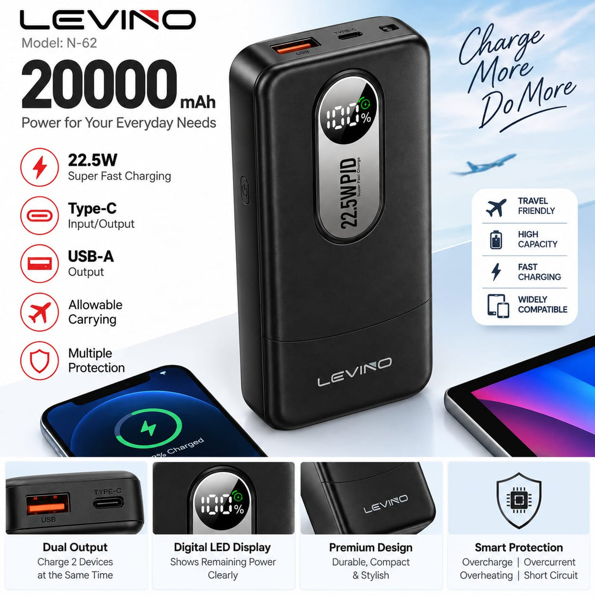 LEVINO N-62 20000mAh Power Bank 22.5W Fast Charging – Black